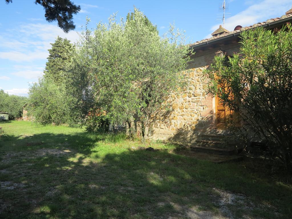 Da Tilli Alla Fornace - Agriturismo Montaione Zewnętrze zdjęcie
